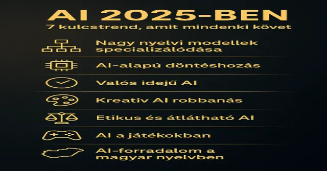 AI trendek 2025